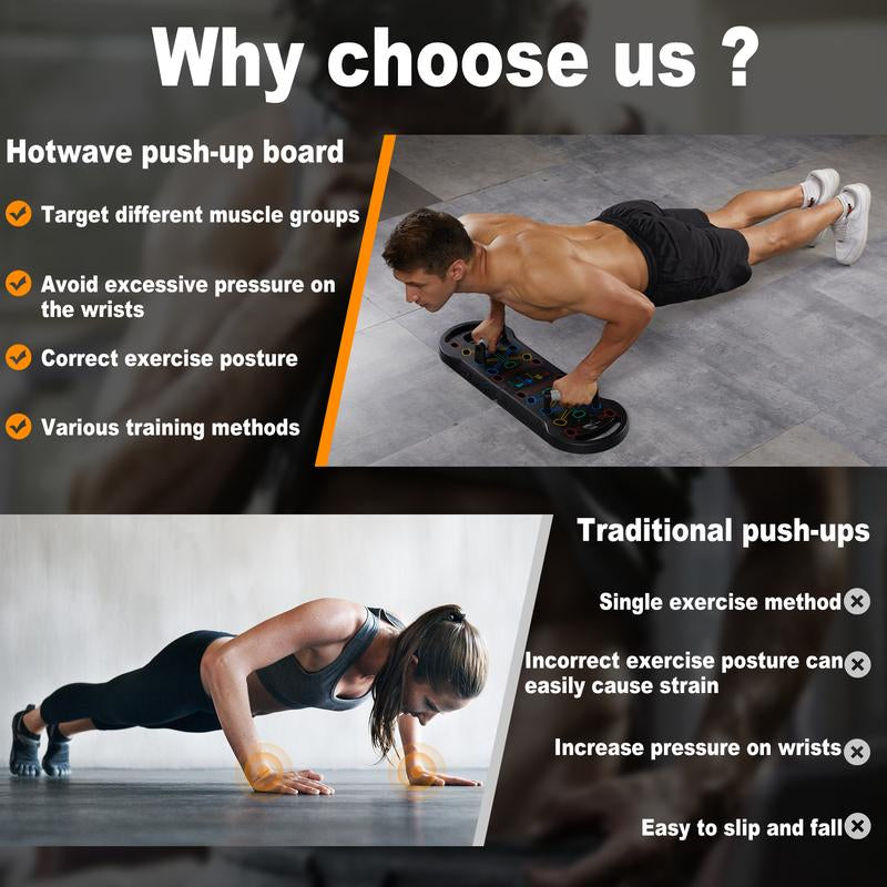 HOTWAVE Push-Up Board, Men'S Home Fitness Equipment, Foldable and Suitable for Users of All Body Types, Gifts for Fitness Enthusiasts